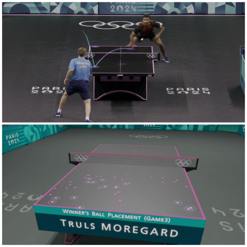 AI揭秘:樊振东的球每秒飞19米,转146圈!