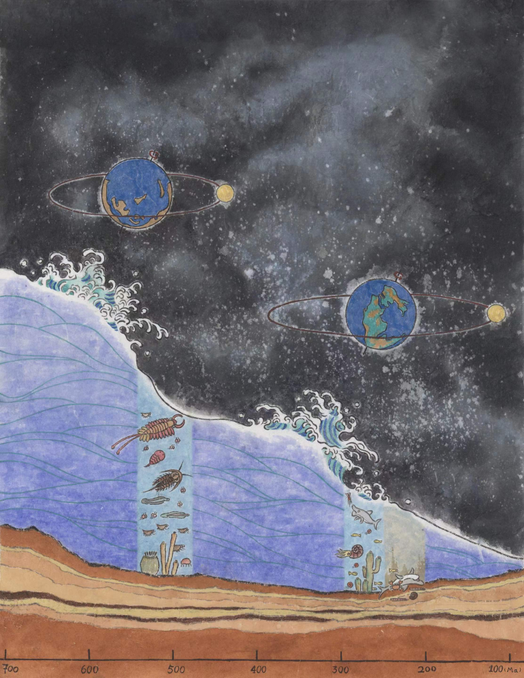 我国科学家首次揭示7亿年来地球自转阶梯式减速过程