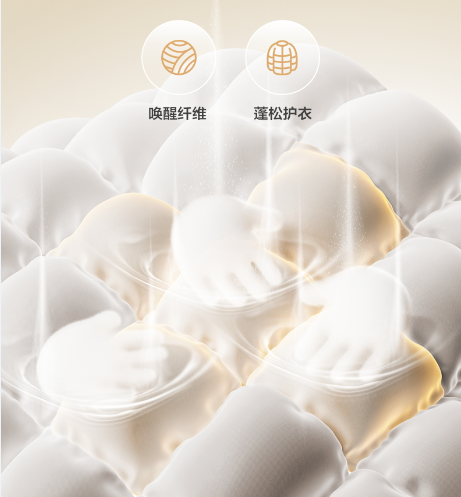 回南天不再愁,小天鹅洗烘一体机让你轻松应对潮湿天气(图4) 回南天不再愁,小天鹅洗烘一体机让你轻松应对潮湿天气(图4)