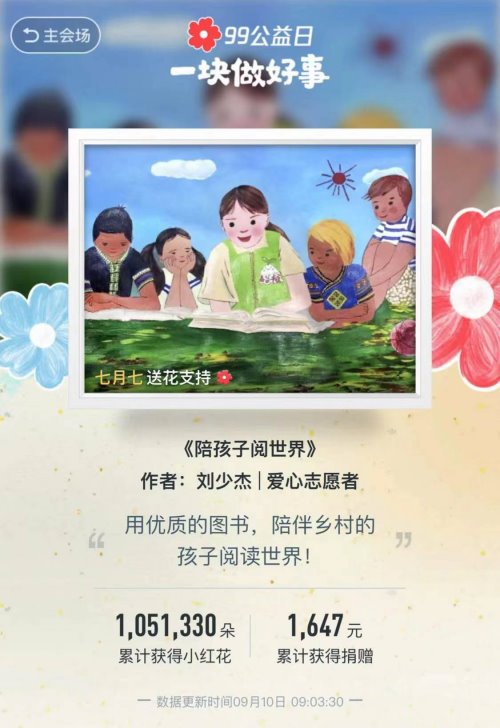 2023 年 99 公益日收官：开放铸就新生态，公众参与人数翻倍(图2)